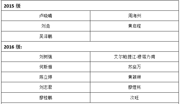 新葡京博彩(中国)官方网站