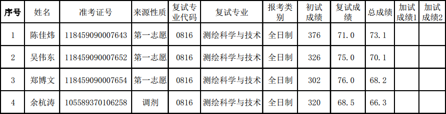 新葡京博彩(中国)官方网站