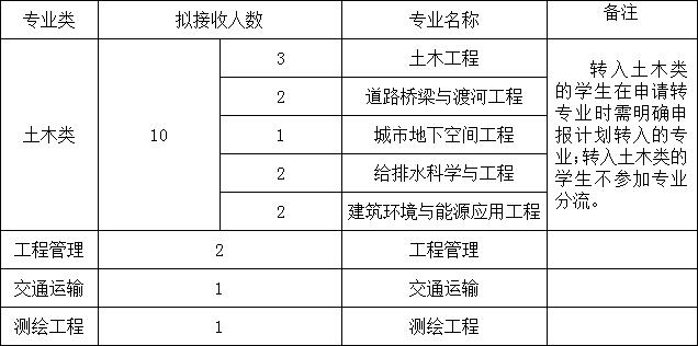 新葡京博彩(中国)官方网站