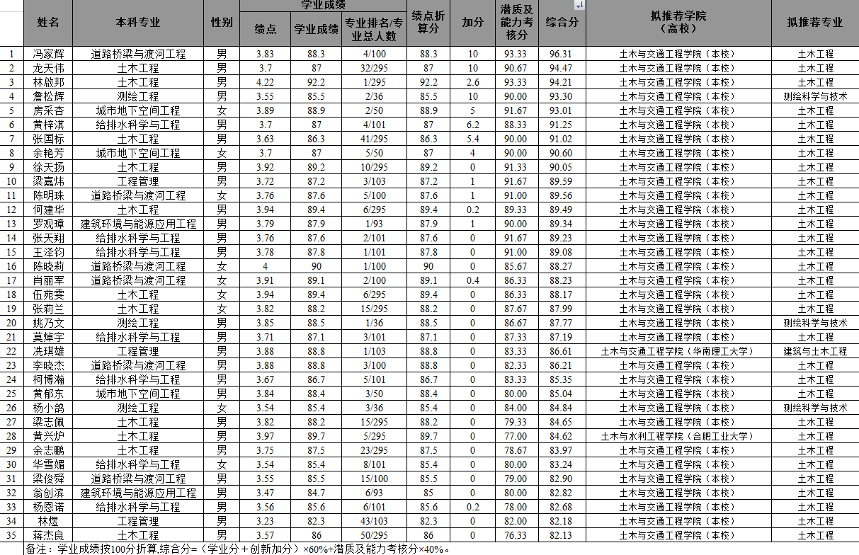 新葡京博彩(中国)官方网站