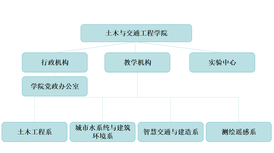 新葡京博彩(中国)官方网站