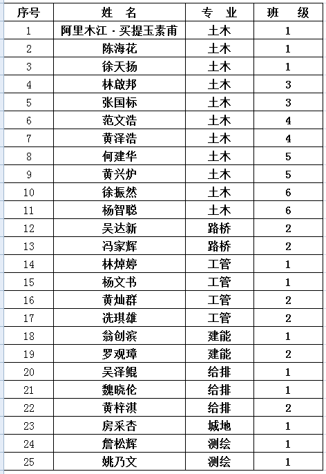 新葡京博彩(中国)官方网站