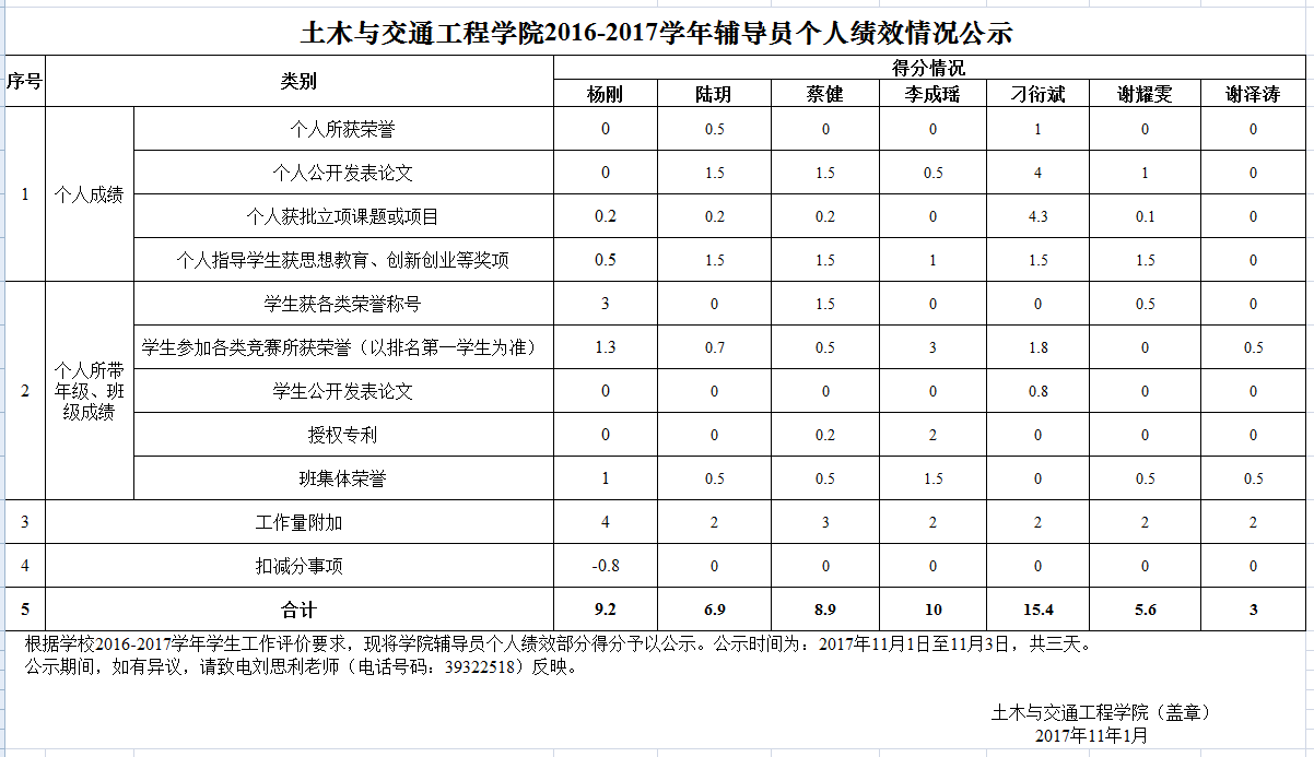 新葡京博彩(中国)官方网站