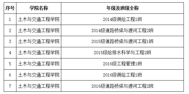 新葡京博彩(中国)官方网站