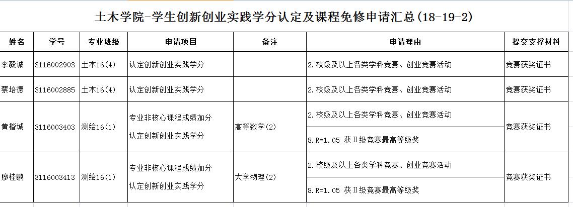 新葡京博彩(中国)官方网站