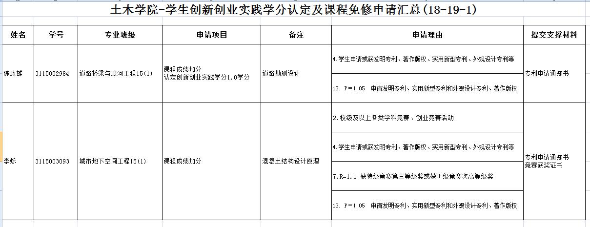 新葡京博彩(中国)官方网站