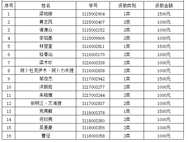 新葡京博彩(中国)官方网站