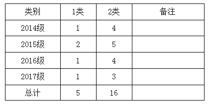 新葡京博彩(中国)官方网站
