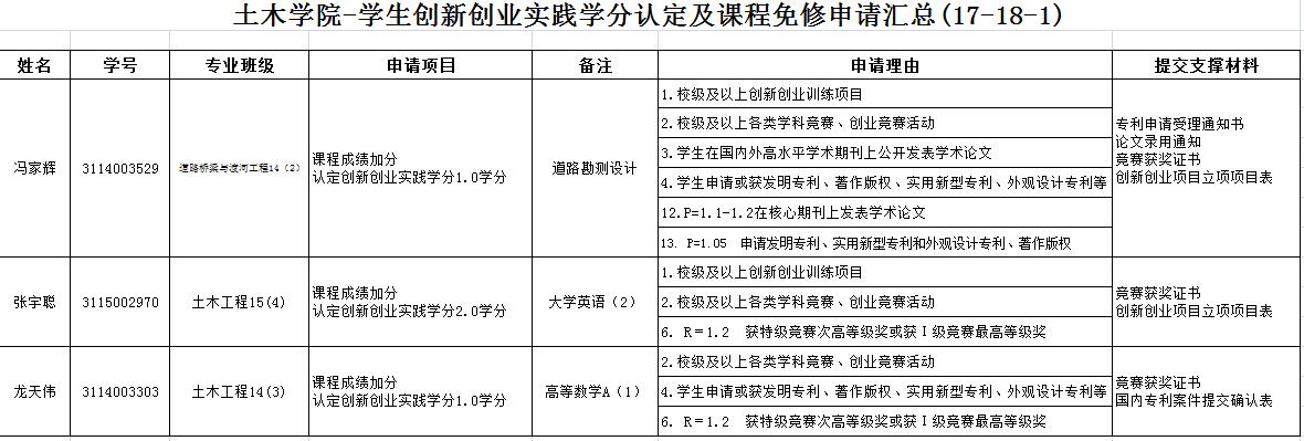 新葡京博彩(中国)官方网站